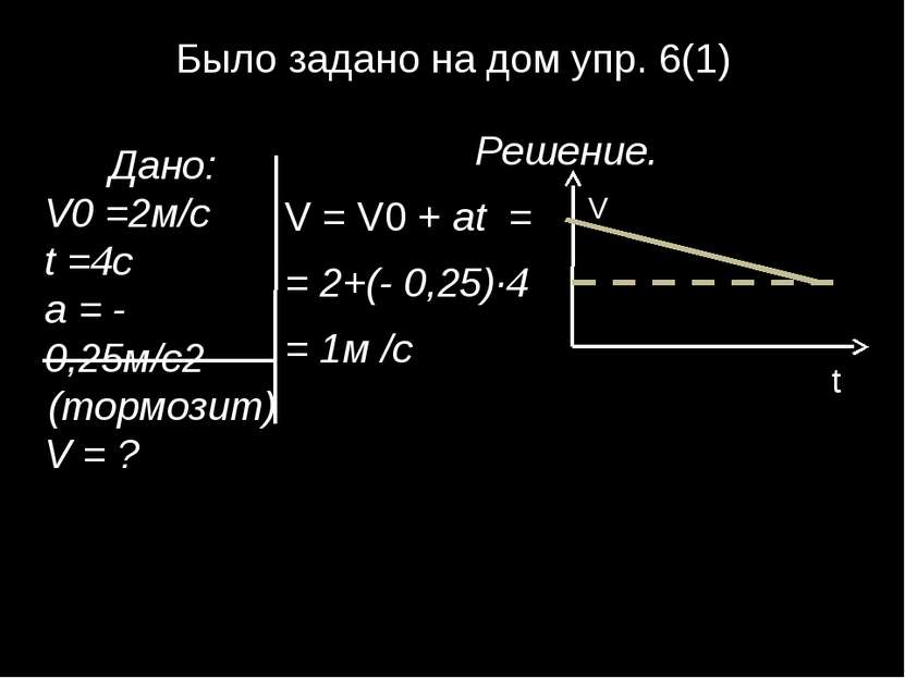 Было задано на дом упр. 6(1) Решение. V = V0 + at = = 2+(- 0,25)∙4 = 1м /с