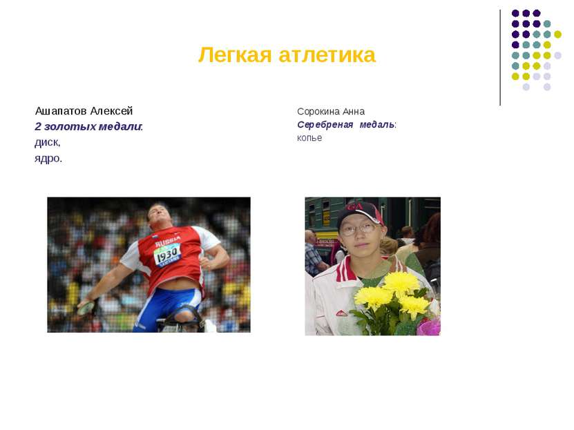 Легкая атлетика Ашапатов Алексей 2 золотых медали: диск, ядро. Сорокина Анна ...