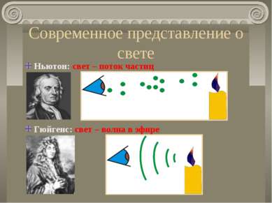 Современное представление о свете Ньютон: свет – поток частиц Гюйгенс: свет –...