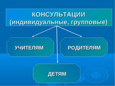 КОНСУЛЬТАЦИИ (индивидуальные, групповые)