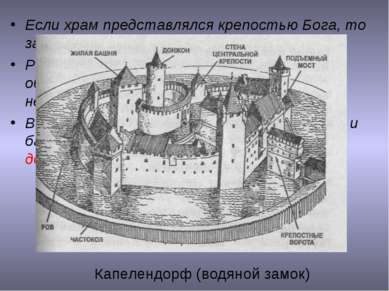 Если храм представлялся крепостью Бога, то замок – крепостью рыцаря. Романски...