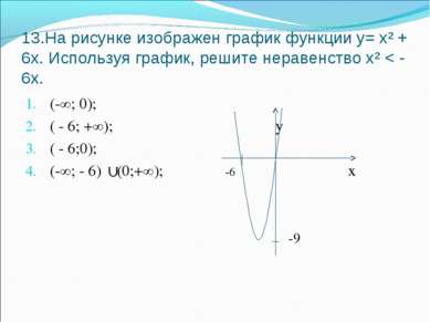 13.На рисунке изображен график функции у= х² + 6х. Используя график, решите н...