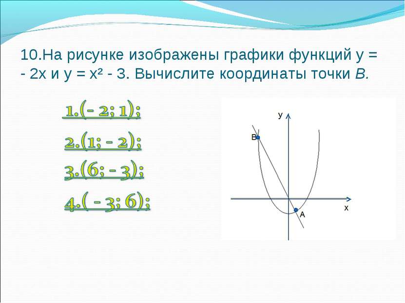 10.На рисунке изображены графики функций у = - 2х и у = х² - 3. Вычислите коо...