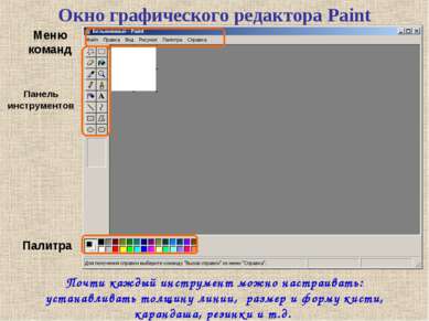 Окно графического редактора Paint Меню команд Панель инструментов Палитра Поч...