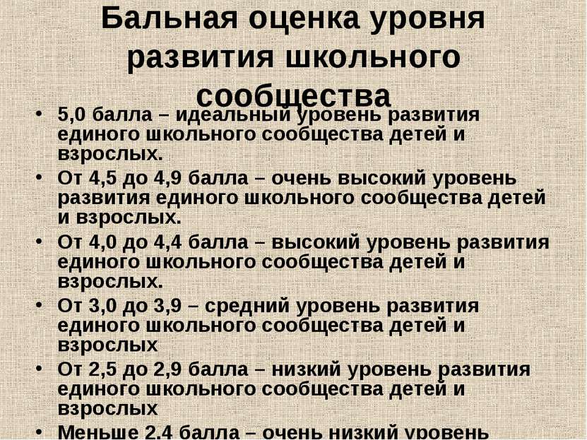 Бальная оценка уровня развития школьного сообщества 5,0 балла – идеальный уро...