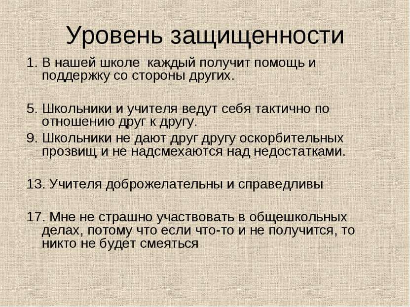 Уровень защищенности 1. В нашей школе каждый получит помощь и поддержку со ст...