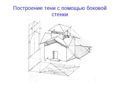 Построение тени с помощью боковой стенки