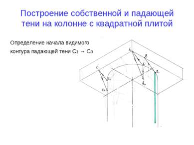 Построение собственной и падающей тени на колонне с квадратной плитой Определ...