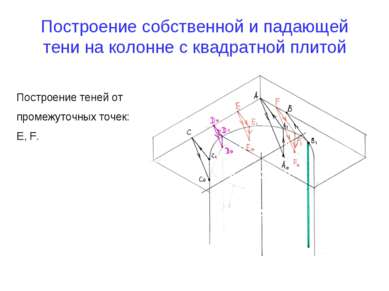 Построение собственной и падающей тени на колонне с квадратной плитой Построе...