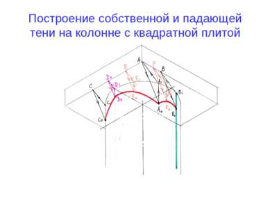 Построение собственной и падающей тени на колонне с квадратной плитой