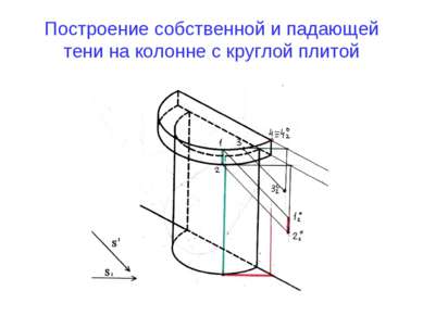 Построение собственной и падающей тени на колонне с круглой плитой