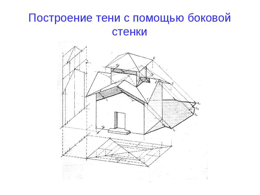 Построение тени с помощью боковой стенки