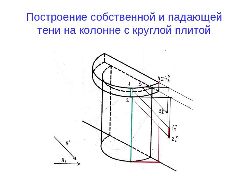 Построение собственной и падающей тени на колонне с круглой плитой