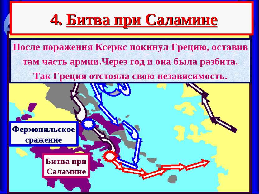 4. Битва при Саламине Фермопильское сражение После поражения Ксеркс покинул Г...