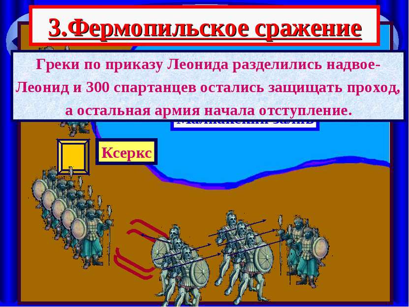 3.Фермопильское сражение Малиакский залив Ксеркс Греки по приказу Леонида раз...