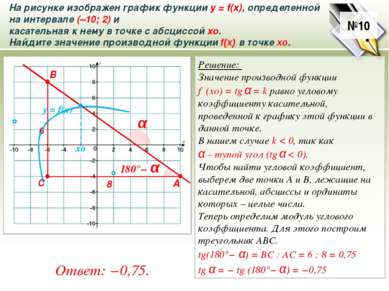 180°− α №10 На рисунке изображен график функции у = f(x), определенной на инт...