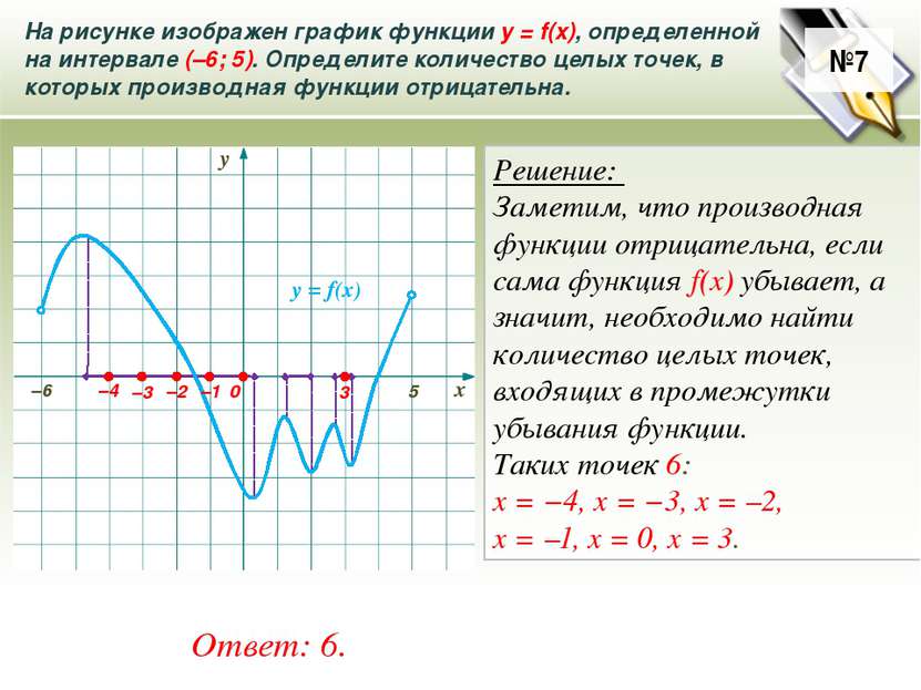 №7 На рисунке изображен график функции у = f(x), определенной на интервале (–...