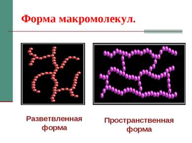 Форма макромолекул. Разветвленная форма Пространственная форма