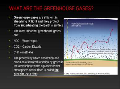 WHAT ARE THE GREENHOUSE GASES? Greenhouse gases are efficient in absorbing IR...