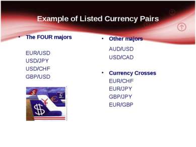 Example of Listed Currency Pairs The FOUR majors EUR/USD USD/JPY USD/CHF GBP/...
