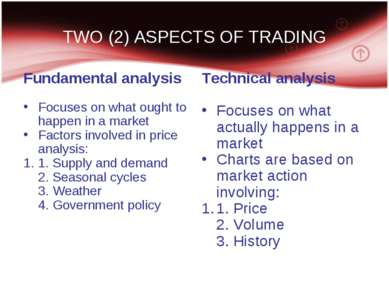 TWO (2) ASPECTS OF TRADING Fundamental analysis Focuses on what ought to happ...