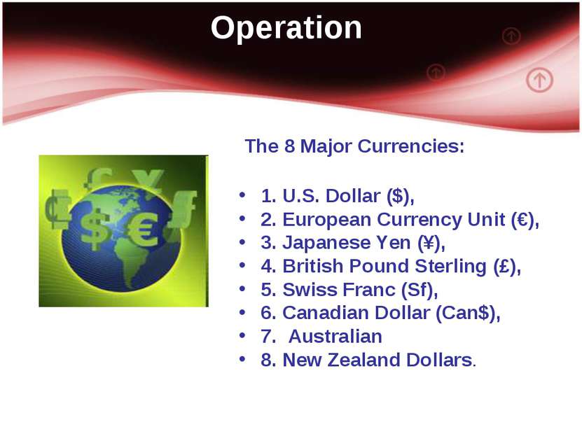 Operation The 8 Major Currencies: 1. U.S. Dollar ($), 2. European Currency Un...