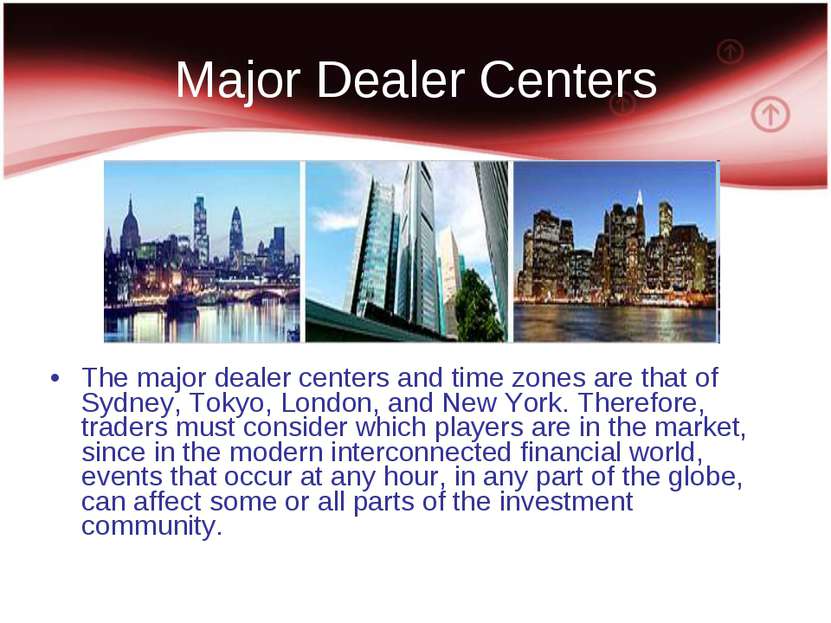 Major Dealer Centers The major dealer centers and time zones are that of Sydn...