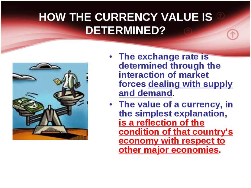 HOW THE CURRENCY VALUE IS DETERMINED? The exchange rate is determined through...