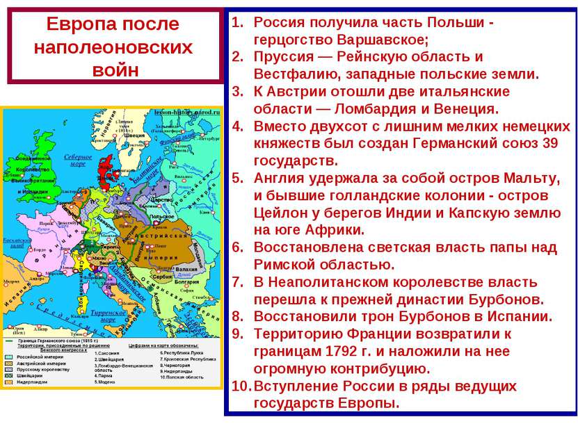 Европа после наполеоновских войн Россия получила часть Польши - герцогство Ва...