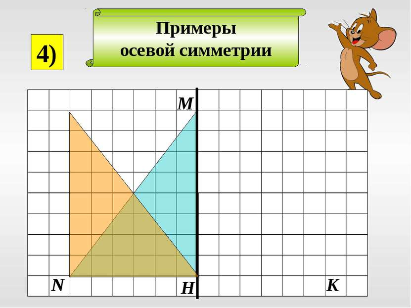 Примеры осевой симметрии 4) N M H K