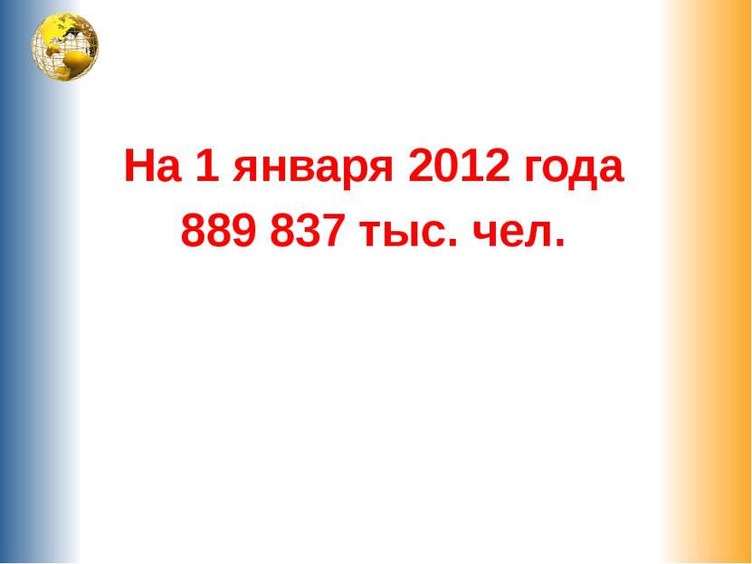 На 1 января 2012 года 889 837 тыс. чел.