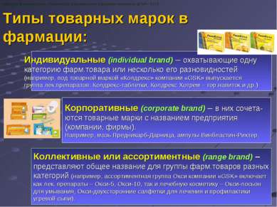 Типы товарных марок в фармации: Кафедра фармакологии, клинической фармакологи...