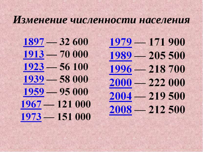 Изменение численности населения