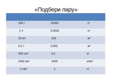 «Подбери пару» 200 г 20000 Н 2 л 0,0002 кг 20 кН 200 м³ 0,2 т 0,002 м³ 200 см...