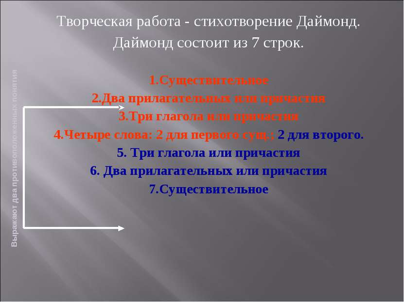 Творческая работа - стихотворение Даймонд. Даймонд состоит из 7 строк. 1.Суще...