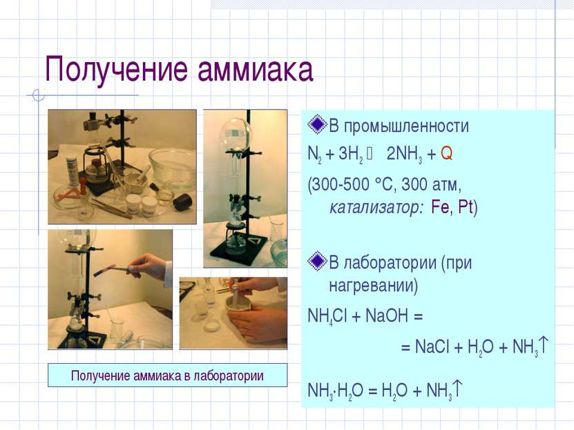 Получение аммиака В промышленности N2 + 3H2 2NH3 + Q (300-500 С, 300 атм, кат...