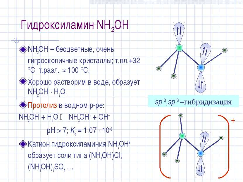 Гидроксиламин NH2OH NH2OH – бесцветные, очень гигроскопичные кристаллы; т.пл....
