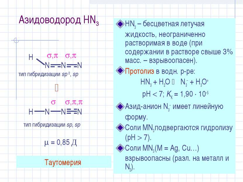Азидоводород HN3 HN3 – бесцветная летучая жидкость, неограниченно растворимая...
