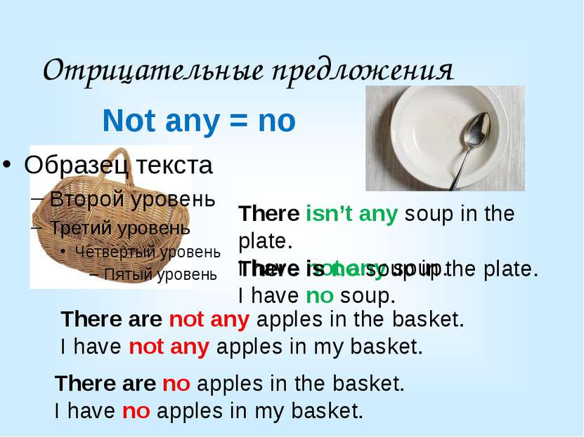 Отрицательные предложения There are not any apples in the basket. I have not ...