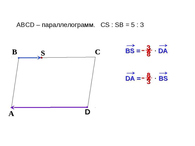 В С ABCD – параллелограмм. CS : SB = 5 : 3 А D BS = DA х S х