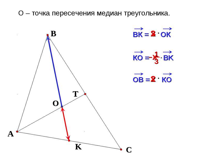 2 х 3 A C O K T B О – точка пересечения медиан треугольника. х х