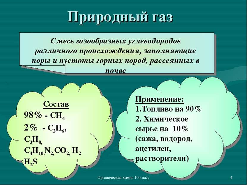 Органическая химия 10 класс * Природный газ Смесь газообразных углеводородов ...