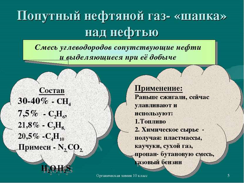 Органическая химия 10 класс * Попутный нефтяной газ- «шапка» над нефтью Смесь...