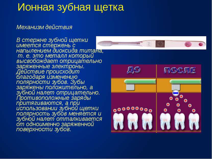 Ионная зубная щетка Механизм действия В стержне зубной щетки имеется стержень...
