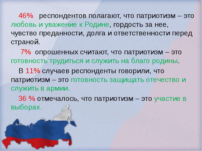 46% респондентов полагают, что патриотизм – это любовь и уважение к Родине, г...