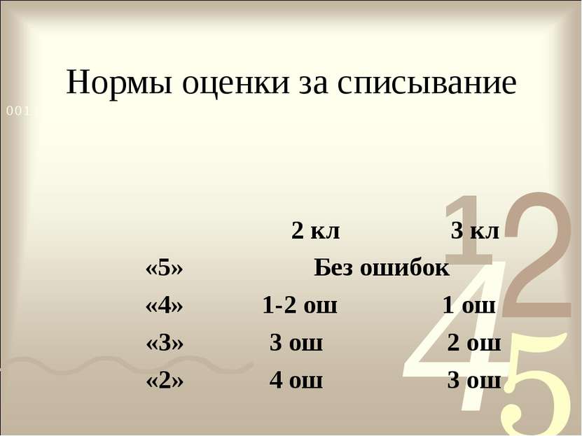 Нормы оценки за списывание 2 кл 3 кл «5» Без ошибок «4» 1-2 ош 1 ош «3» 3 ош ...