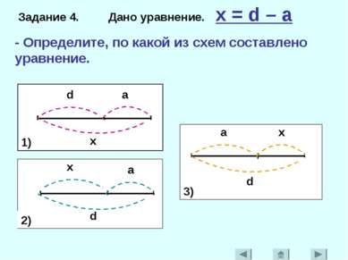 Задание 4. Дано уравнение. x = d – a - Определите, по какой из схем составлен...