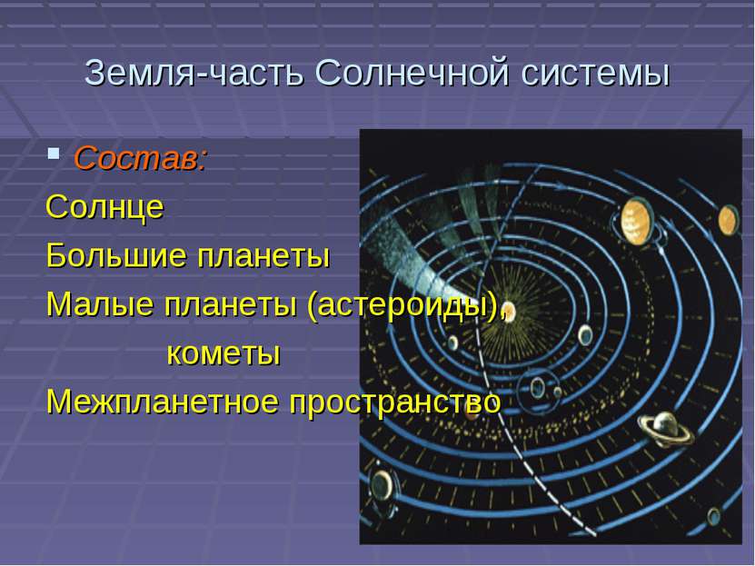 Земля-часть Солнечной системы Состав: Солнце Большие планеты Малые планеты (а...