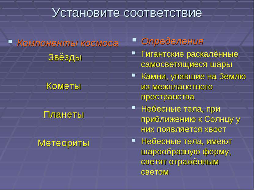 Установите соответствие Компоненты космоса Звёзды Кометы Планеты Метеориты Оп...