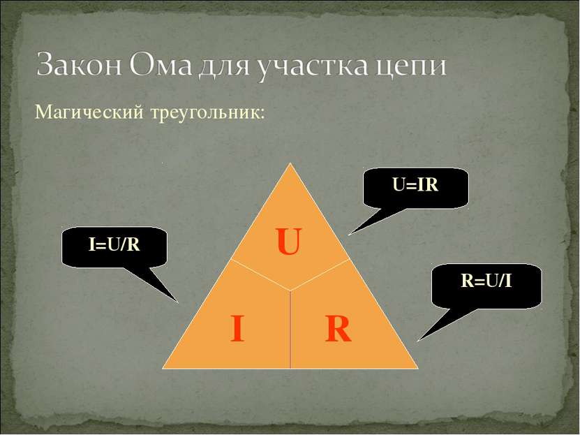 Магический треугольник: I=U/R R=U/I U=IR